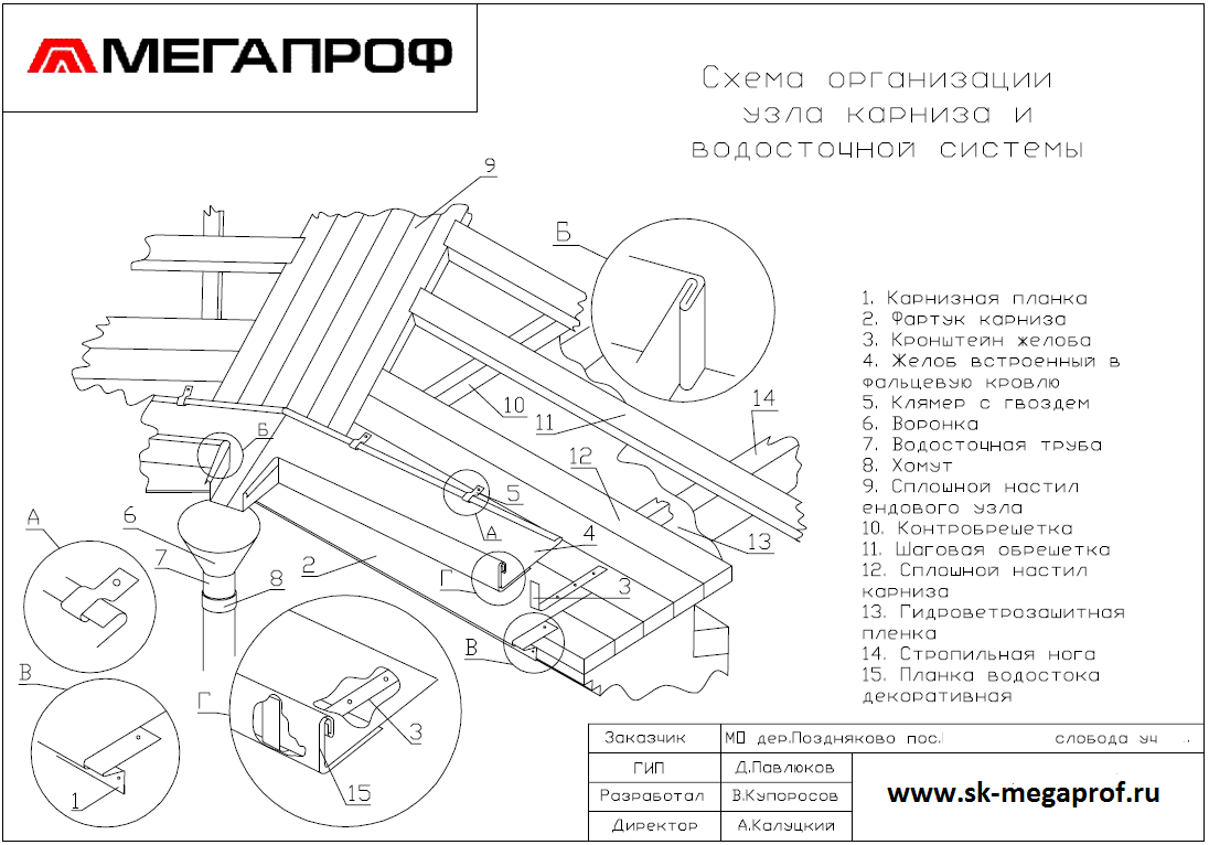 Карниз для кровли из оцинковки